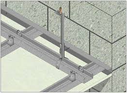 Kc D112 Ceiling System Ceiling System Suspended Ceiling Systems Metal Ceiling
