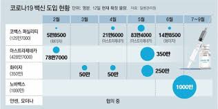 번호 로고 사이트명 링크 업데이트 조회. Rybe Jw6nrw4 M