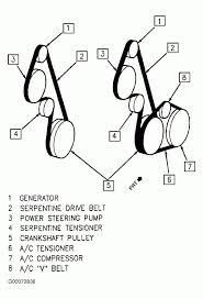 17 89 Chevy Truck Serpentine Belt Diagram Chevy Trucks 1989 Chevy Silverado Chevy