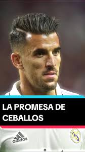 Christian Ceballos Now Play