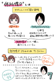 Joshikousei no Mudazukai Episode 11 Discussion - Forums - MyAnimeList.net