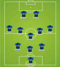Football club internazionale milano (inter milan) is an italian team with an impressive trophy cabinet. Inter Milan End Juventus Dominance In Serie A To Win Their First Scudetto In 11 Years Serie A Title 2021 Antonio Conte Tactics Inter Milan 2021 Squad Formation