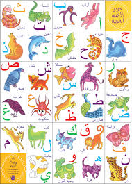Urdu Alphabets Chart For Kids Quote Images Hd Free