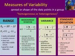 Measures Of Central Tendency And Variability Data Science Learning Statistics Math Central Tendency