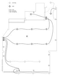 This type of diagram gives a visual representation to audience which is less technical. Wiring Diagram Wikiwand