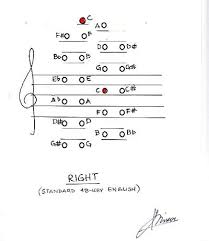 Concertina Faq 48 Button English Concertina Keyboard Chart