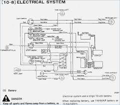 With a brand new bulb the headlight will work for a day or two but then it will go out. Trail King Wiring Diagram Diagram Design Sources Visualdraw Monster Visualdraw Monster Bebim It