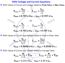 Rms Value Average Value Peak Value Peak Factor Form Factor In Ac Rms Root Mean Square Ohms Law