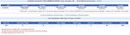 Surge Pricing In Trains Train Fare Pnr Types Of Trains Coaches