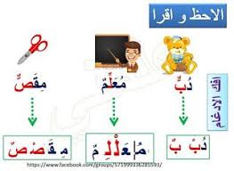 التضعيف في اللغة العربية الشدة دروس و تمارين موارد المعلم Arabic Lessons Teach Arabic Learning Arabic