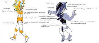 These are priced higher but can. Comunidad Steam Incel Orion Vs Chad Artemis