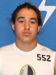 Troy 2019 Football Prospects