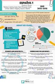 I Jumped On The Pinterest Band Wagon And Devoted Some Serious Time To Turning My Class Syllabus Into A Condensed One Page Syllabus Infographic Class Syllabus