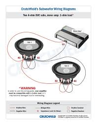 Crossover Wiring Diagram Car Audio Bookingritzcarlton Info Subwoofer Wiring Car Audio Systems Car Audio