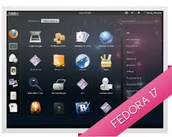Fedora 17 Free Download Fedora Is A Linux Based Operating System A Collection Of Software That Makes Your Computer Run You Can Linux Computer Help Fedora