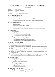 Salah satu kelebihan handuk batik adalah … a. Rencana Pelaksanaan Pembelajaran Rpp Tematik