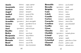 Danielu Un Grifo Y El Significado De Los Nombres Danielu Es Un Grifo Que Tiene Una