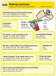 Easyjapaneselanguage Learn Korean Korean Language Korean Words Learning