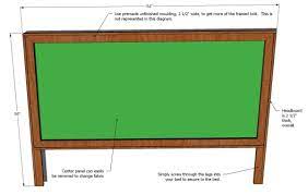 The length should be 80 inches (203 cm). King Size Framed Upholstered Headboard Ana White