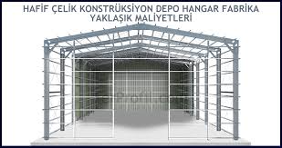 Çelik konstrüksiyon büyük baş ve küçük baş ahır fiyatları ( sandwich paneller hariç ) 6.000,00 tl/ton. Serprofil Celik Depo Hangar Fabrika Fiyatlari Ihtiyaclariniza En Uygun Fiyat Yeni Liste