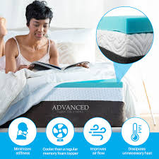 From foam selection to sewing techniques, we. Mattress Warehouse Online Find Mattress Warehouse Online V Berth Mattress Topper