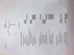 You'll find plenty of great advice about how to use excel at the exceltips website. Solved Spreadsheet Exercise Damon Corporation A Sports E Chegg Com