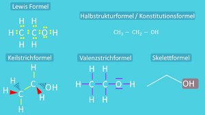 Diethylether strukturformel allgemeines name diethylether andere namen ether, äther diethylether bezeichnet in der chemie eine organische verbindung aus der verbindungsklasse der. Strukturformel Valenzstrichformel Beispiele Mit Video Mit Video