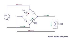 Three phase bridge rectifier using 20l6p45. Full Wave Rectifier Bridge Rectifier Circuit Diagram With Design Theory