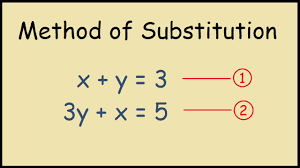 The examples below will use the following equations. Method Of Substitution Steps To Solve Simultaneous Equations Youtube