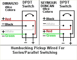 You know that reading mini spst switch wiring diagram is helpful, because we can easily get enough detailed information online from the reading materials. Wiring Diagram For Double Pole Single Throw Switch