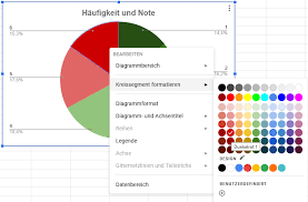 Im bereich empfehlungen des diagrammeditors schlägt google tabellen ihnen schaubildtypen vor, die zu ihrem datensatz passen. Kreisdiagramm In Google Tabellen Erstellen Bjorn Walther