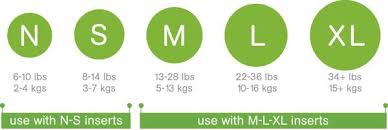 Diaper Size Chart Guide Gdiapers