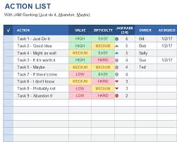 Action Items Template For Excel