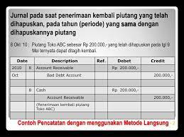 Check spelling or type a new query. Ppt Piutang Usaha Account Receivable Powerpoint Presentation Free Download Id 1818378