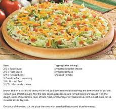 Pin By Jill Luebeck On Food And Drink Pizza Recipes Recipes Taco Pizza