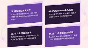 猫系少女】UE5高级美型CG角色制作全流程【案例详解】 | yuyulaoshi