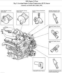 Jaguar workshop the vehicles with the most documents are the xk, other model and xj. 2003 Jaguar Xk8 Engine Diagram Wiring Diagrams Child Metal A Child Metal A Alcuoredeldiabete It