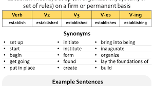 نتیجه جستجوی لغت [established] در گوگل