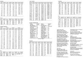 77 Exhaustive Tamiya Model Paint Chart