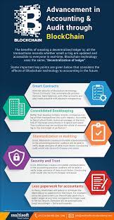 However, apart from the secured transactions, the blockchain technology also offers a plenty of benefits to businesses too. Advancement In Accounting And Audit Through Blockchain Multisoft Virtual Academy Blog Blockchain Cryptocurrency Blockchain Bitcoin Business