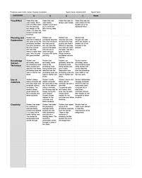 Illustrator Lesson Plan For The Pen Tool Cat Art Ed
