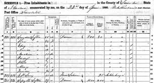 Jacob Philo Loftin, b. 16 Jan 1854