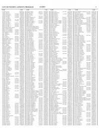 Head of family, name age with whom residing. 2013 20amnesty 20list
