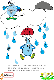 La Storia Della Gocciolina D Acqua Goccioline D Acqua Ciclo Dell Acqua Scienza Per Bambini