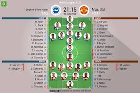 Sky sports football has all the latest news, transfers, fixtures, live scores, results, videos, photos, and stats on manchester united football club. Brighton Hove Albion V Man Utd As It Happened