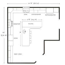 So, when choosing floor plans, the kitchen and surrounding space deserve your time and attention. Detailed All Type Kitchen Floor Plans Review Small Design Ideas