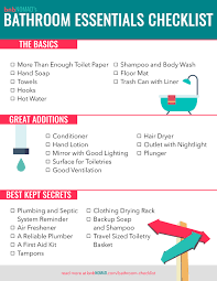 This minimalist home essentials brand made my bathroom effortlessly organized. The Airbnb Host S Bathroom Essentials Checklist Bnbnomad