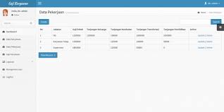 Pengelolaan keuangan dapat dilakukan dengan cara manual maupun memanfaatkan sebuah aplikasi. Source Code Aplikasi Penggajian Karyawan Codeigniter