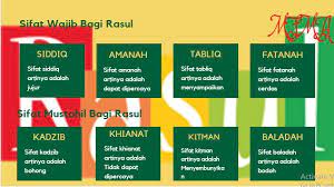 Perbandingan sifat wajib dan sifat mustahil bagi rasul. Sifat Wajib Bagi Para Rasul Adalah Brainly Co Id
