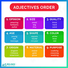 It is an adjective which shows the quantity of the nouns or pronouns in a sentence. Milinix English Grammar Toefl Ielts On Twitter Adjectives Order Opinion Size Quality Age Shape Color Origin Material Purpose Please Retweet Or